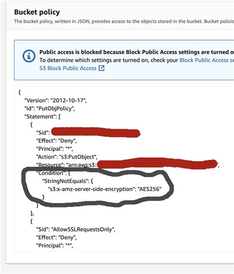s3 putobject|s3 putobject access denied.